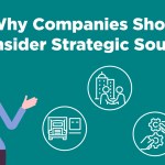 Why-Companies-Should-Consider-Strategic-Sourcing