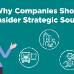 Why-Companies-Should-Consider-Strategic-Sourcing