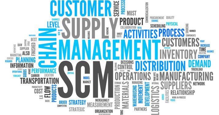 Resultado de imagen de supply chain