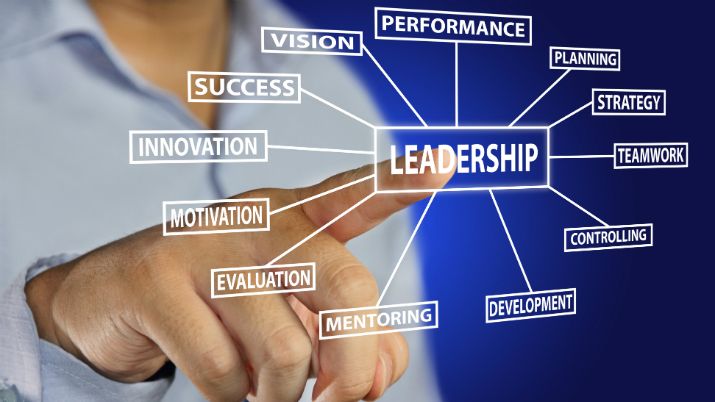 Effective Leadership 5 Essential Skills Msu Online