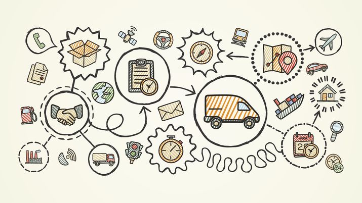Is Logistics the Same as Supply Chain Management? The Key Differences | MSU Online