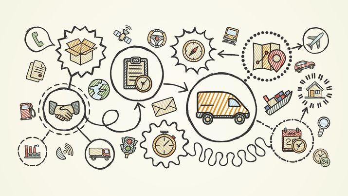 Is Logistics the Same as Supply Chain Management? The Key Differences | MSU  Online