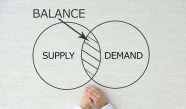 Demand