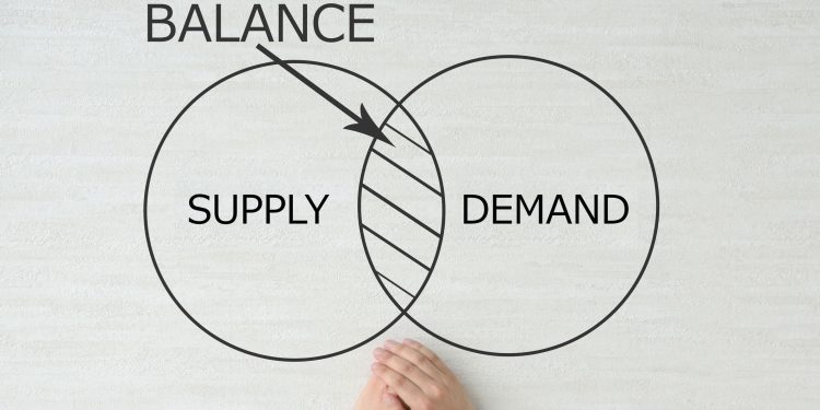 Graphic showing the balance between supply and demand