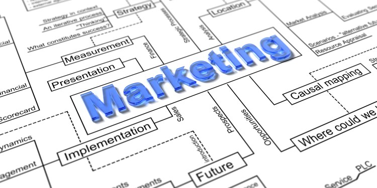 Marketing scheme on white background.