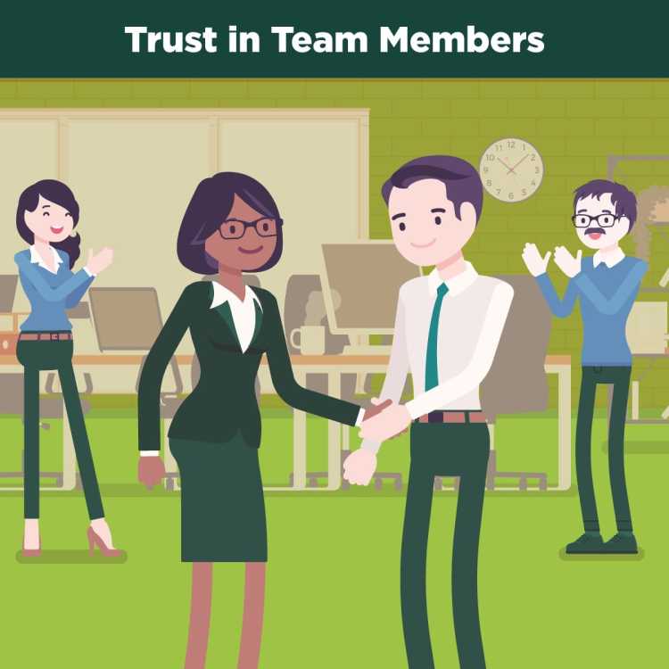 Trust in Team Members